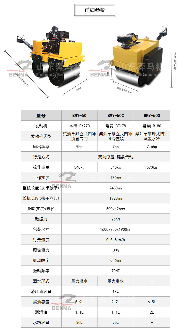 保加利亚索菲亚国际建材展览会(BULGARIABUILDINGWEEK)(图1)