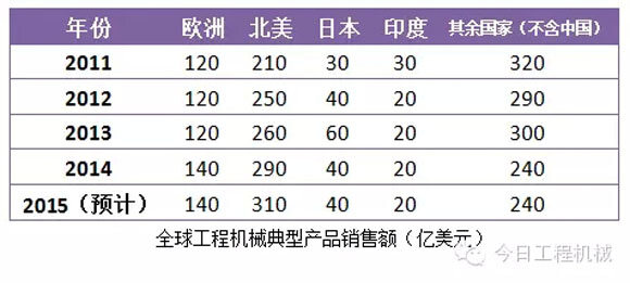 行业导读_东方财富网(图1)