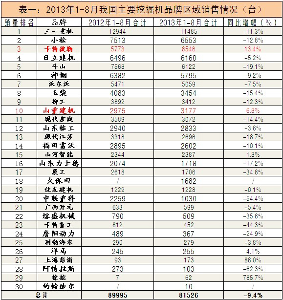 中州期货:钢材中期震荡偏弱(图1)