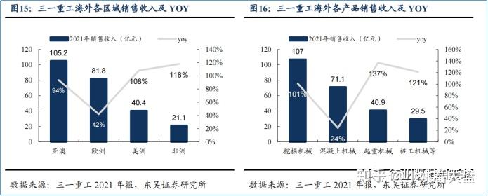 我国哪个企业在美国建厂造挖掘机(图1)