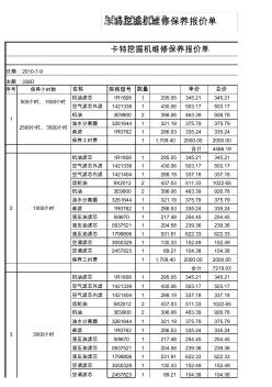 卡特彼勒挖掘机(图1)