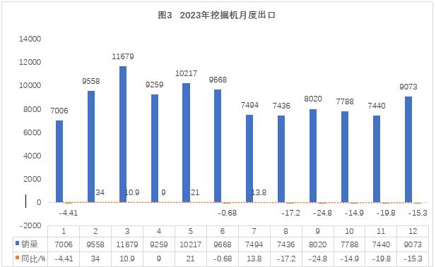 天弘中证工程机械主题指数发起A(图1)
