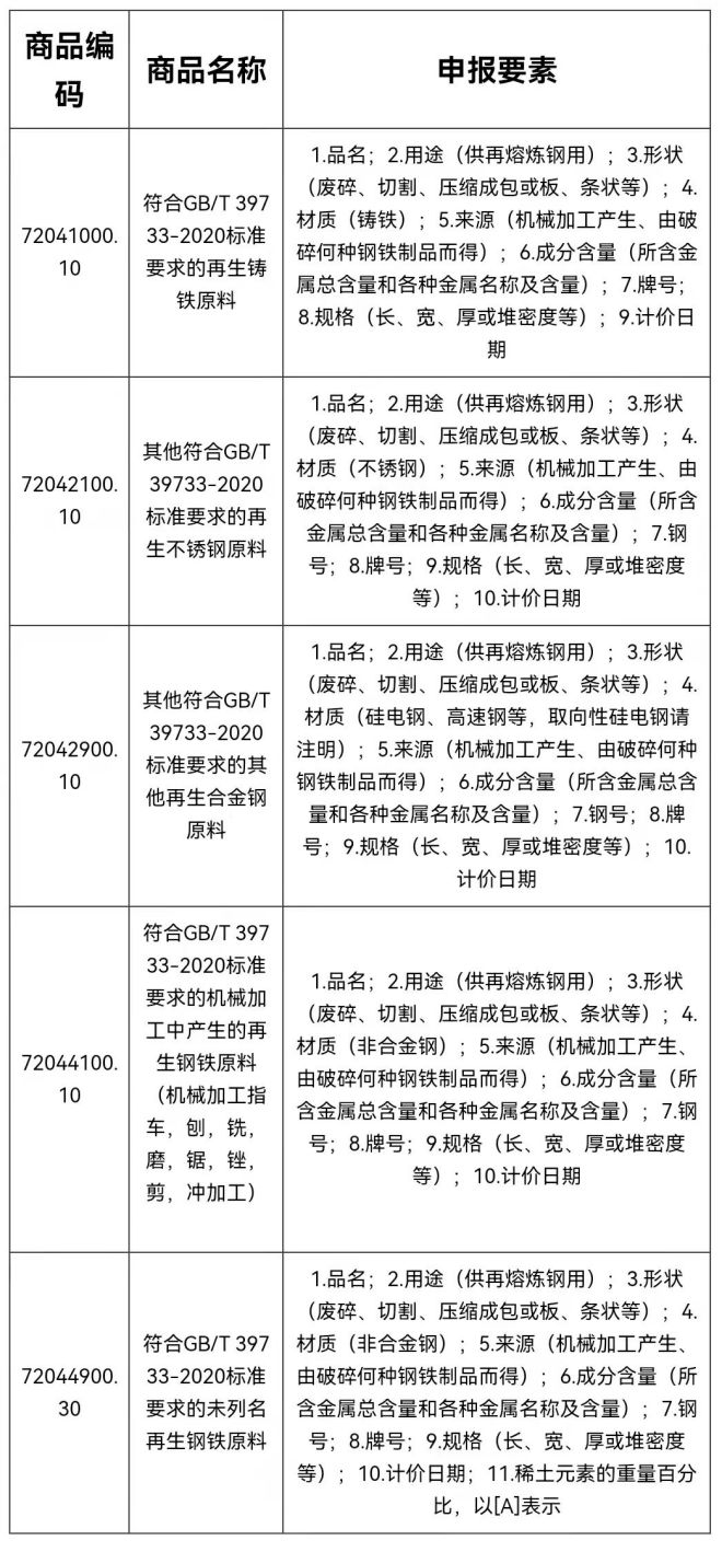 挖掘机配件项目立项申请报告样例参考(图1)