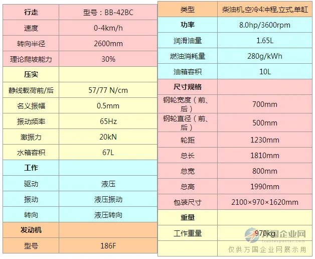 巴基斯坦中国挖掘机(图1)